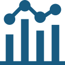 Poisson Distribution Calculator