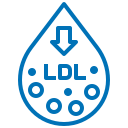 LDL Calculator